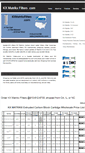 Mobile Screenshot of kxmatrikxfilters.com